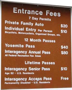 Entry fees .